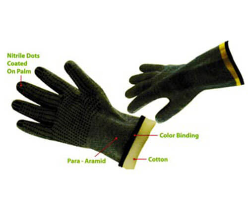 thermal-protection